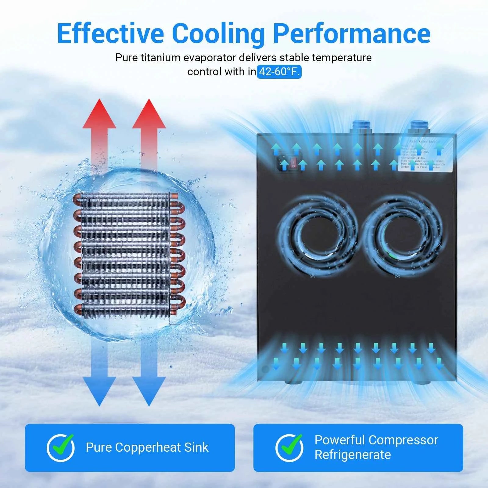 Ice Bath Water Chiller for Cold Plunge Tubs, 1/3 HP Cold Plunge Chiller Built-in Filter & Pump for Ice Bath Cold Therapy Recover