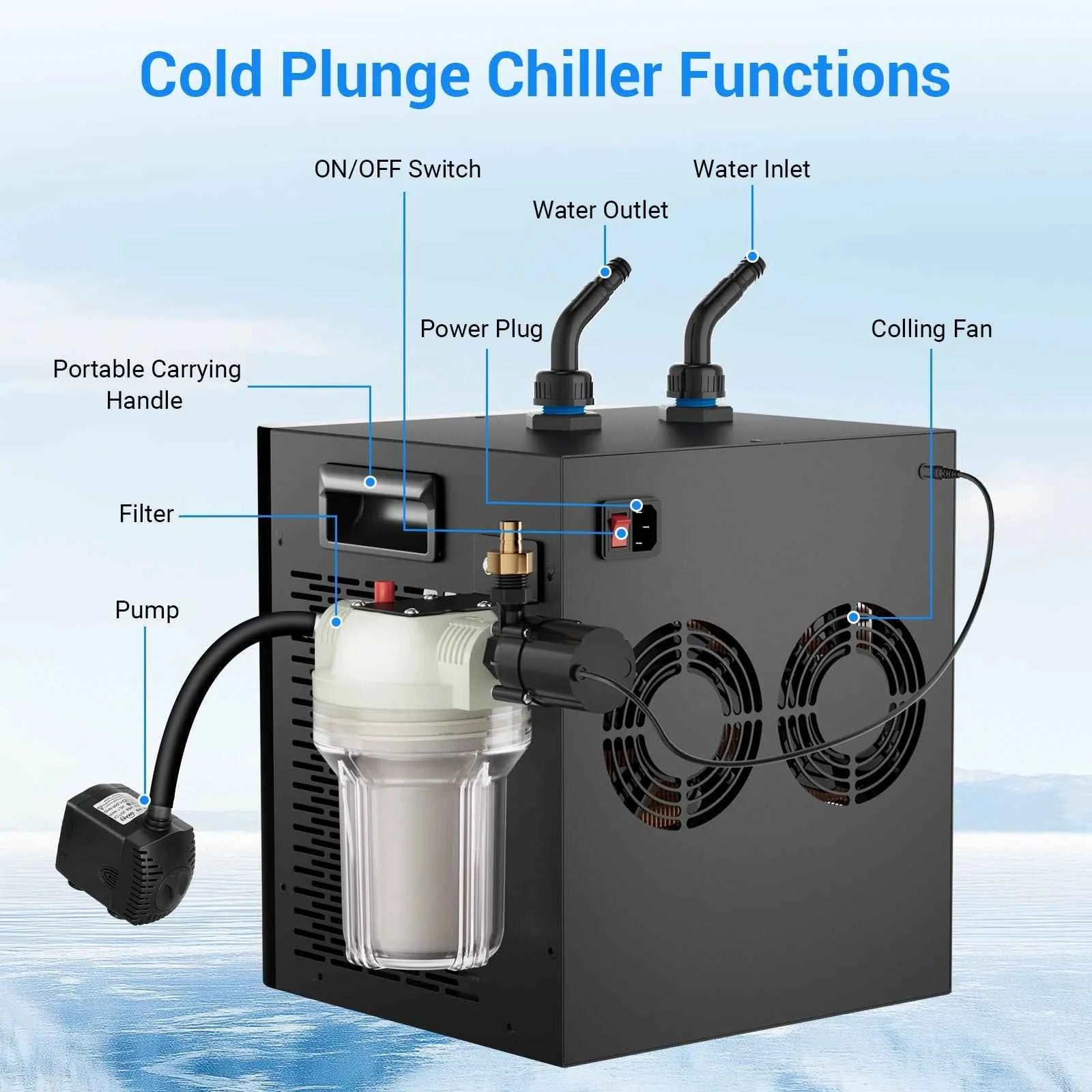 Ice Bath Water Chiller for Cold Plunge Tubs, 1/3 HP Cold Plunge Chiller Built-in Filter & Pump for Ice Bath Cold Therapy Recover