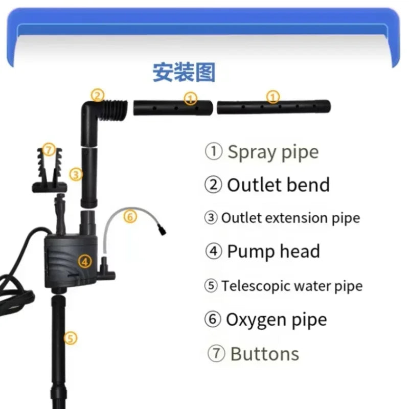 3-in-1 Fish Tank Submersible Pump Top Filter Universal Matching Pump Built-in Pump Oxygenated Circulation Fish Tank Filter