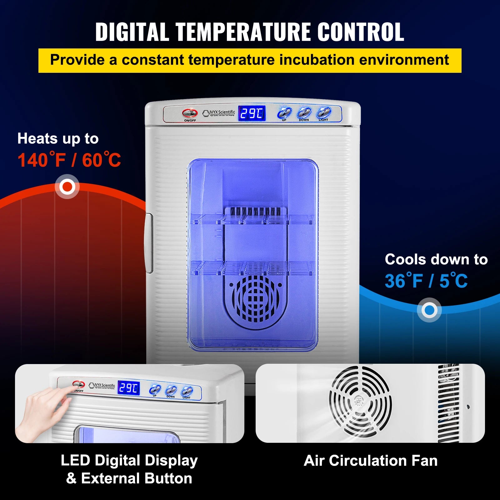 SucceBuy 25L Reptile Incubator Scientific Lab Automatic Incubator Egg Breeding Hatchery Work for Thermostats Snakes and Turtles