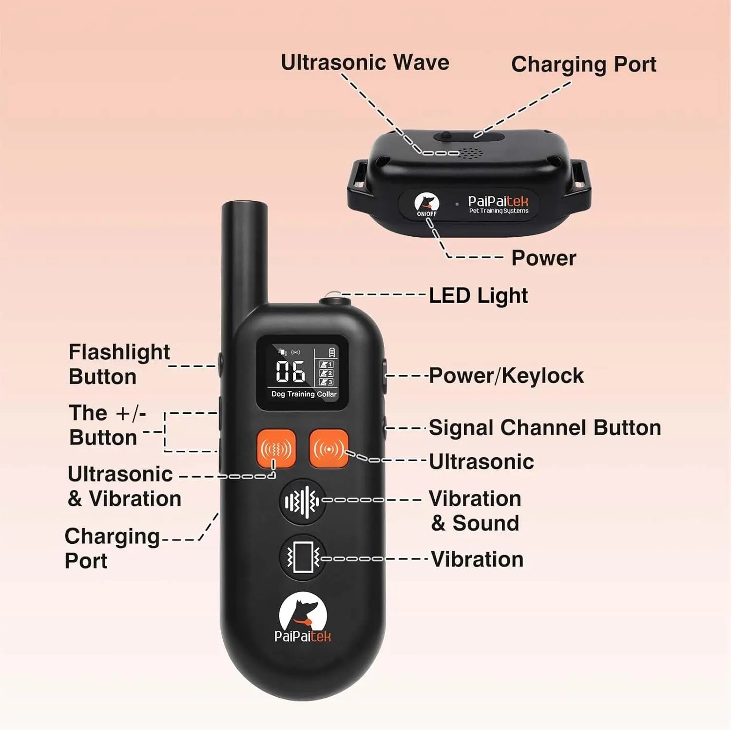 No Shock Dog Training Collar with Remote 3300ft , Rechargeable E-Collar with Ultrasonic / Vibration /Beep No Prongs For All Dogs