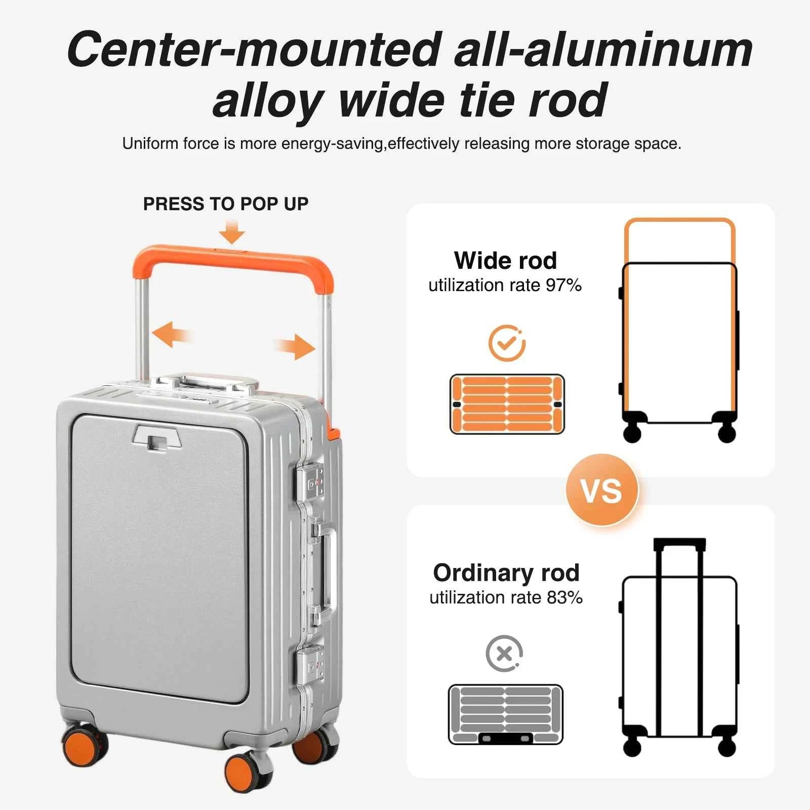 AIWEINY Aluminum Frame Luggage - Military Grade Pressure Resistance, Baby-Safe Lining, 30% Larger Capacity with Dual-Door Design