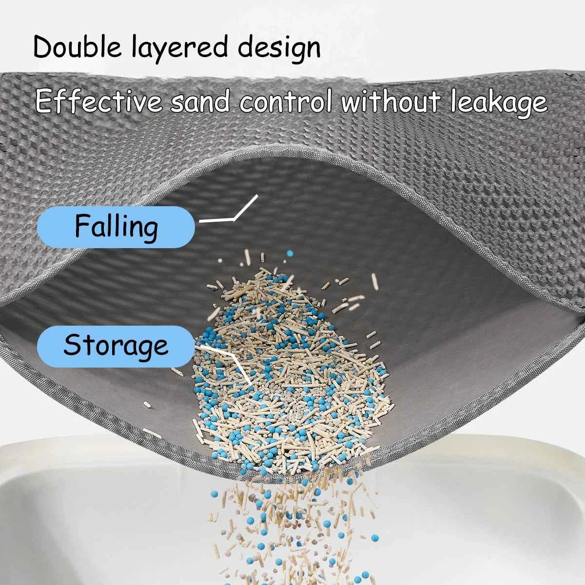 60CMX90CM Cat Litter Mat Waterproof Double Layer Pet Litter Box Mat Pet Toilet Cat Mat Nonslip Sand Cat Washable Mat Pet Clean