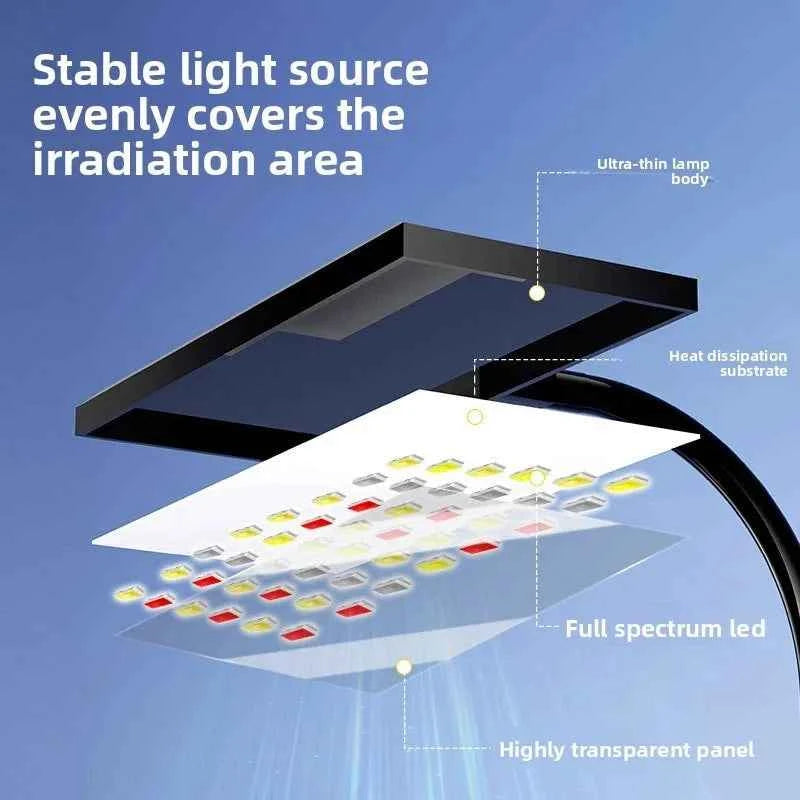 Rgb Led Fish Tank Color Changing Ornamental Light Three Color Dimming Full Spectrum Plant Water Grass Light Usb Timing Function