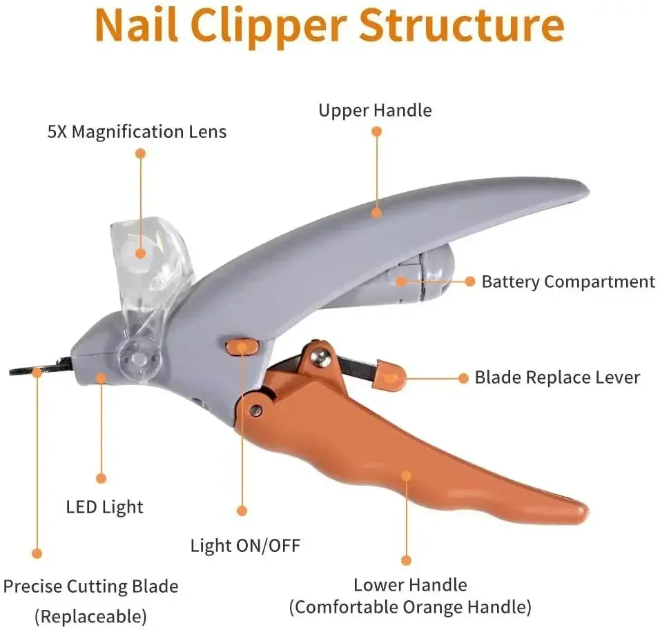 Portable LED Pet Claw Trimmer For Cats Dogs Household Pet Nail Grooming Cutting Tool