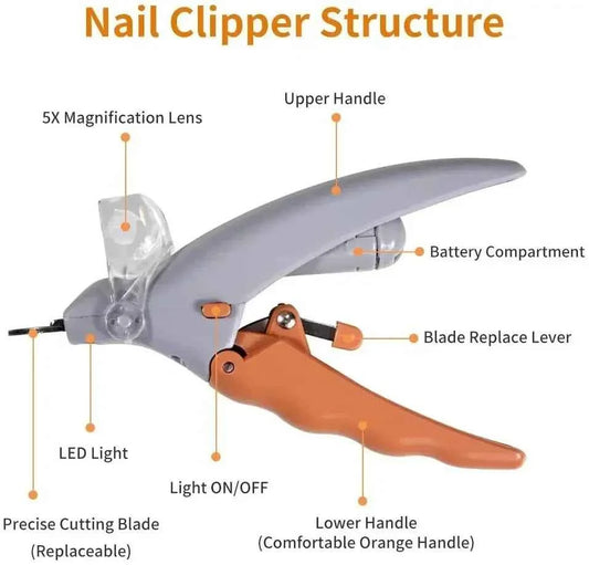 Portable LED Pet Claw Trimmer For Cats Dogs Household Pet Nail Grooming Cutting Tool