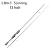 FISHINGFANS ORCA ULTRALIGHT UL SOLID TIP TAPERED HANDLE TROUT LAKE RIVER SPINNING CASTING FISHING ROD