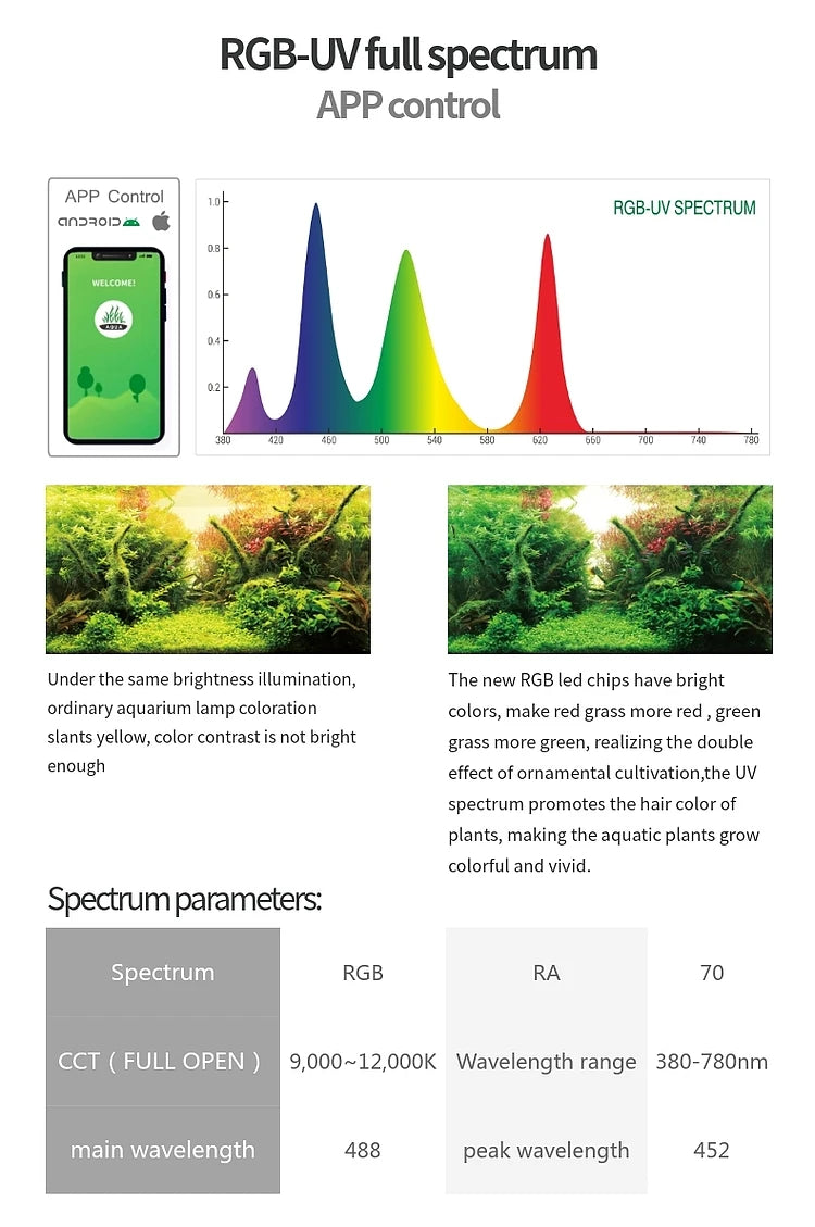 WEEK AQUA T90 PRO APP RGB-UV 90W Fish Tank Bracket Downlight Dimming Timing Aquarium LED Aquatic Light reef led light with app