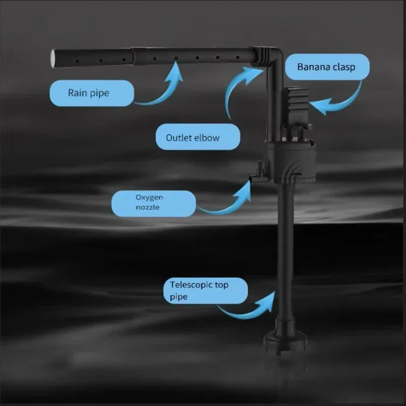 3-in-1 Fish Tank Submersible Pump Top Filter Universal Matching Pump Built-in Pump Oxygenated Circulation Fish Tank Filter