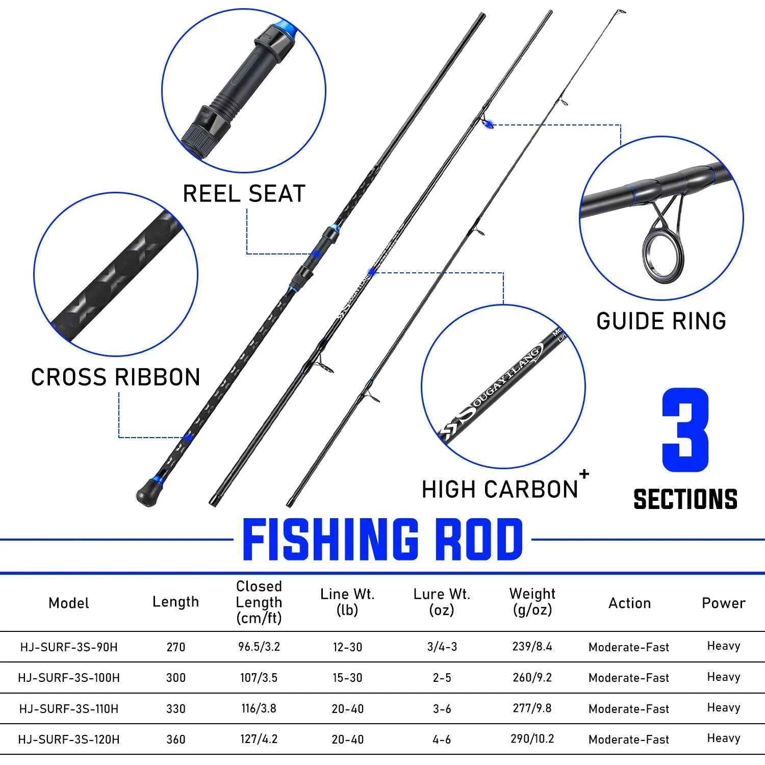 Sougayilang Surf Fishing Rod 3 Piece High Carbon Heavy Power Moderate-Fast Action 12-40LB Line Wt. Portable Travel Fishing Rod