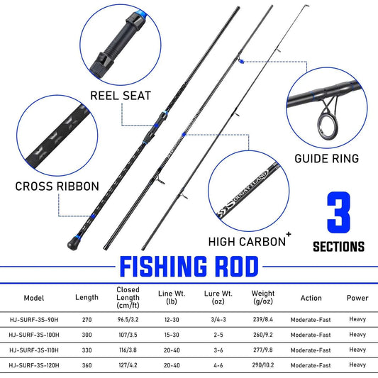Sougayilang Surf Fishing Rod 3 Piece High Carbon Heavy Power Moderate-Fast Action 12-40LB Line Wt. Portable Travel Fishing Rod
