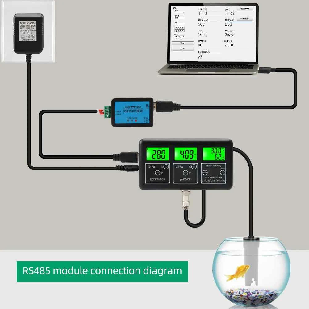 RS485 Communication Multi-function Water Quality Tester Monitor PH ORP TDS EC CF Теmp Humidity Meter Aquarium Online Analyzer