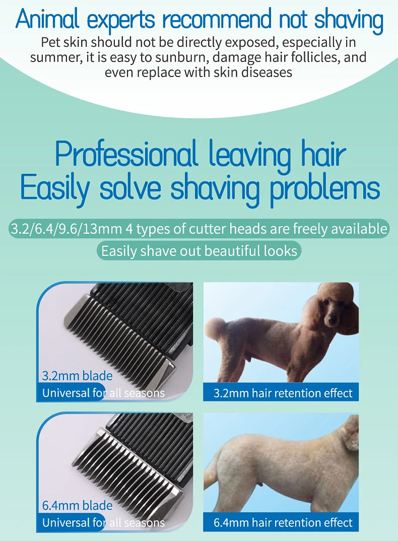 Fenice Clipper Dogs Professional LCD Screen Pet Cat Clippers Electrical Grooming Trimmer Rechargeable Haircut Machine Animals