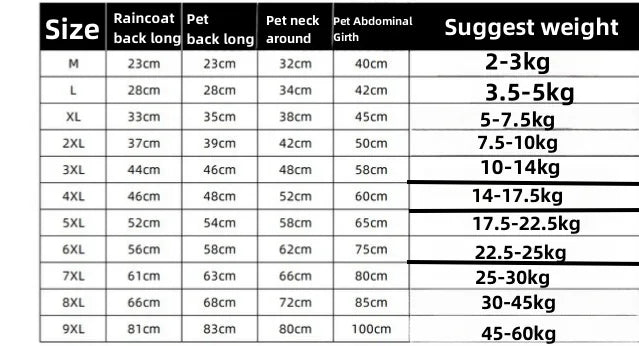 Teddy Cgi Golden Dog Clothes Egg Olk Man PU Waterproof Jacket Dog Raincoat Pet Supplies Waterproof Outdoor