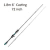 FISHINGFANS ORCA ULTRALIGHT UL SOLID TIP TAPERED HANDLE TROUT LAKE RIVER SPINNING CASTING FISHING ROD