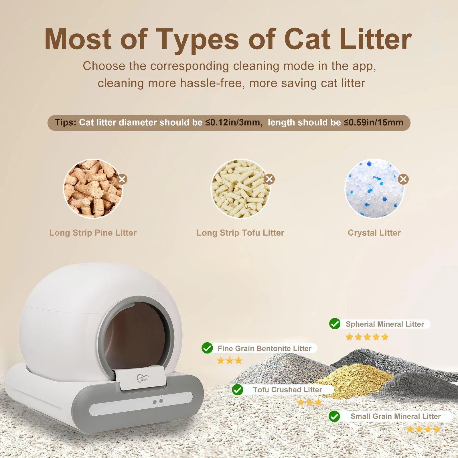 DOEL 65L Self-Cleaning Cat Litter Box App Control, ONLY Supports 2.4G WiFi w/Litter Mat&Trash Bags, Fit for Tofu & Mixed Litter - Play Paws Toys