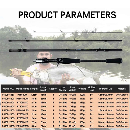MAXIMUS Lure Fishing Rod 1.8m 2.1m 2.4m 2.7m 3.0m 30T Carbon Spinning Baitcasting FUJI Guide Travel Casting 3-35g L/M/MH BIUTIFU