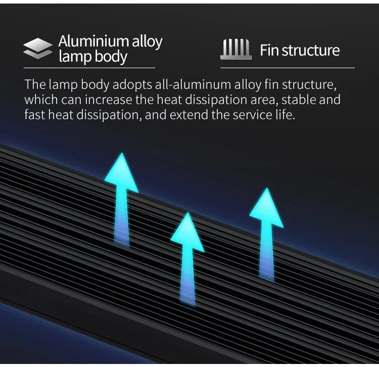 WEEK AQUA M Series RGB+UV Freshwater Planted Growing Light Water Grass Lamp Bluetooth for Aquatics Plants Aquarium