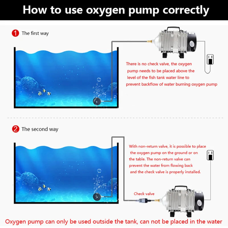 220V Hailea External High Power AC E-magnetic Air Pump Fish Pond Oxygen Pump Compressor for pond Air Aerator Pump ACO-208 308