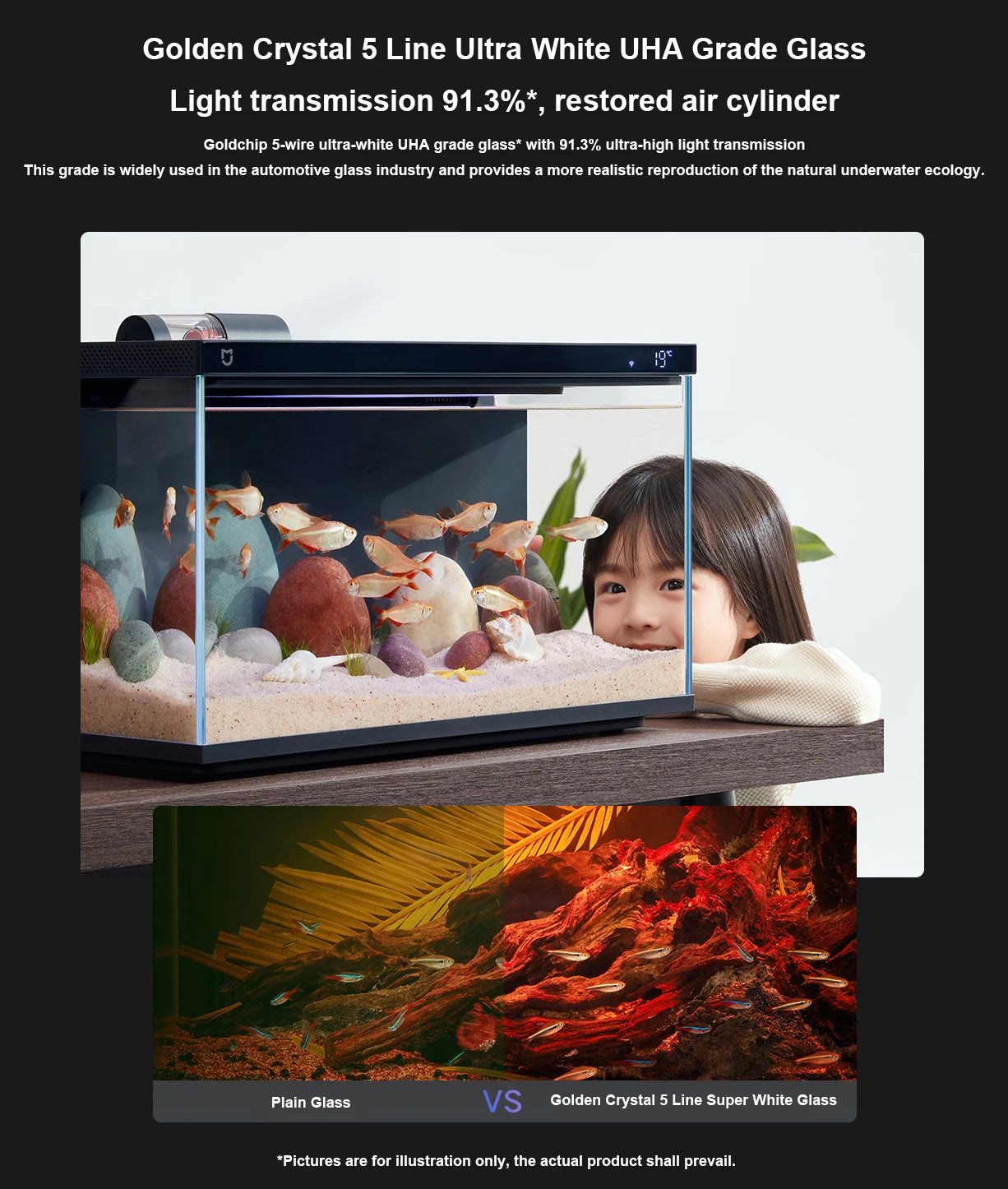 NEW MIJIA Smart Fish Tank MYG100 Work With Mijia APP Mobile Controlled Remote Feeding Smart Lighting System Light Aquarium CN