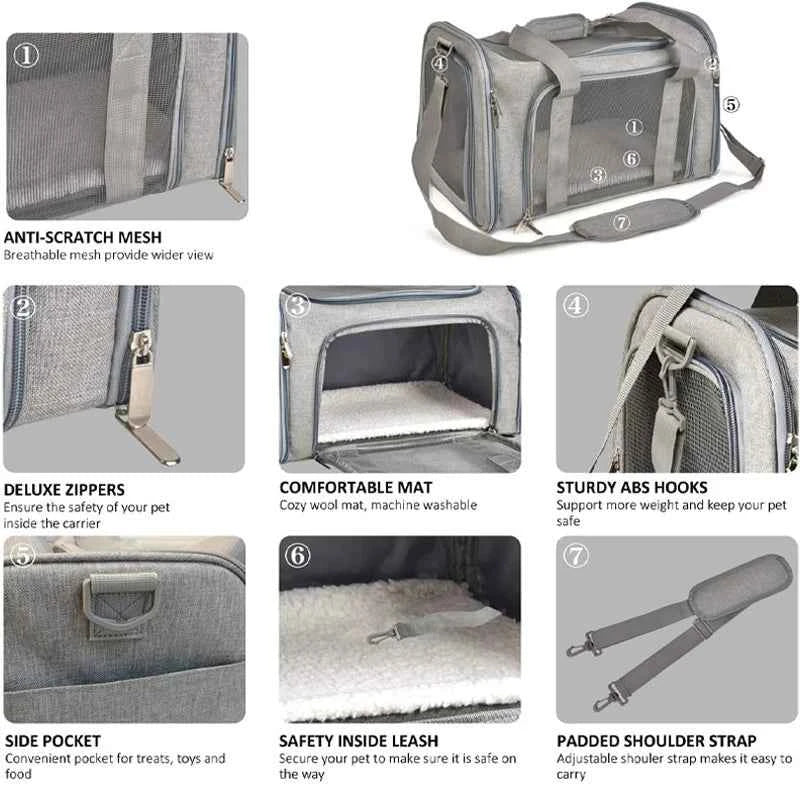 Portable Dog Cat Carrier Bag Soft Side Backpack Pet Carriers Dog Travel Bags Airline Approved Transport  Outgoing Pets Handbag