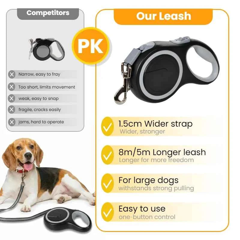 8/5m Dog Leash Strong Nylon Pets Traction Rope Extending Automatic Retractable 50kg Big Dogs Lead Walking Labrador Accessories