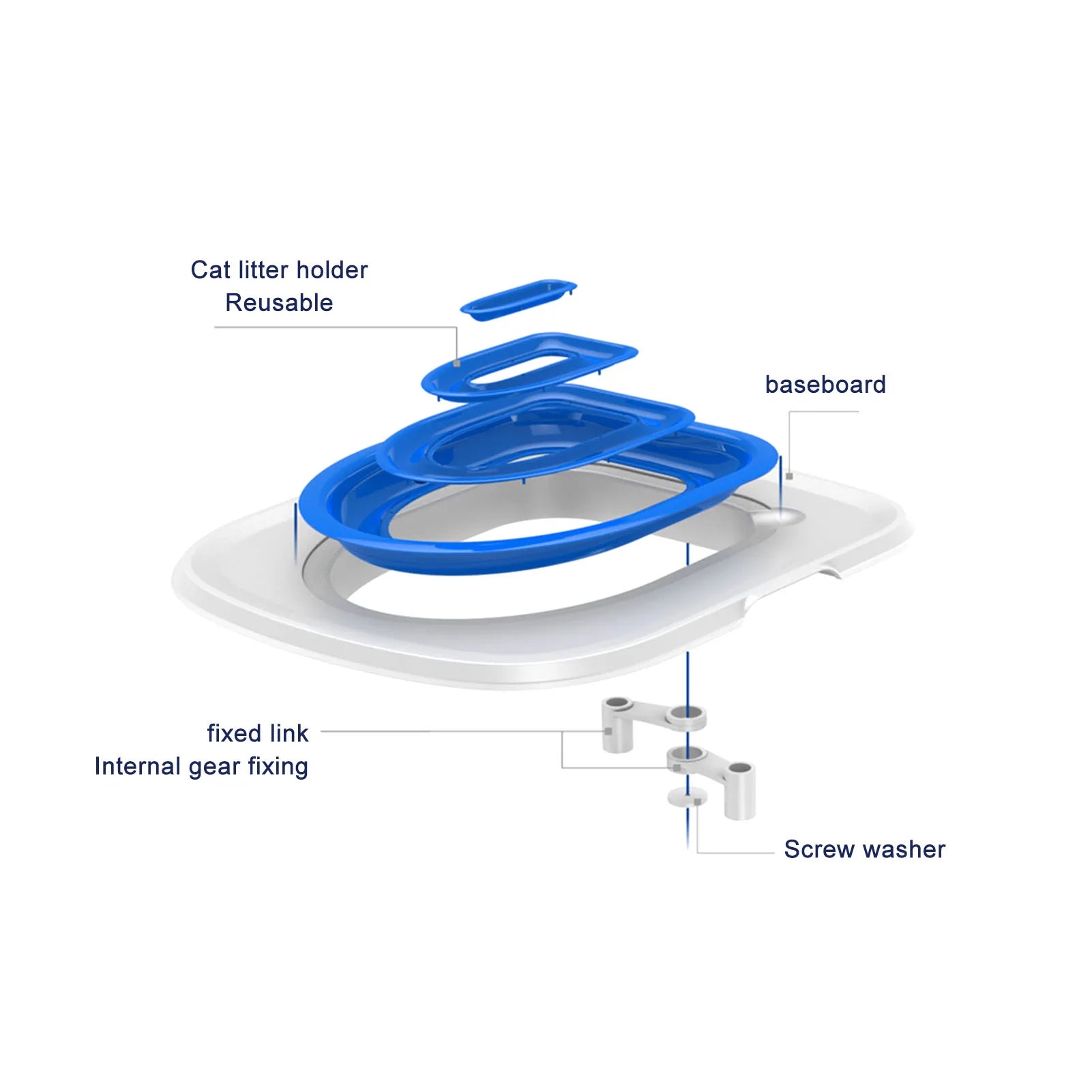 Cat Toilet Training Tool Cat Toilet Training Kit Universal Reusable Environmentally Friendly Cat Toilet Trainer for Pet Cleaning