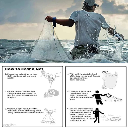 Casting Net 4ft 6ft 8ft Radius Cast Nets USA Saltwater Freshwater Fishing Net with Ring Easy to Throw Casting Net for Bait Trap
