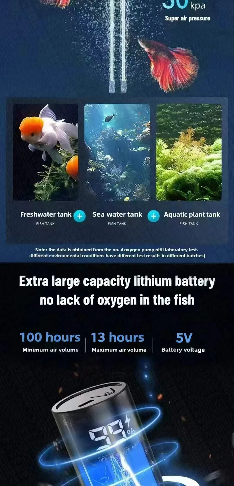 Aquarium Fish Tank Oxygen Pump Charging Dual-Purpose Air Pump Usb Lithium Battery Household Portable Fishing Mute 2400ma Outdoor