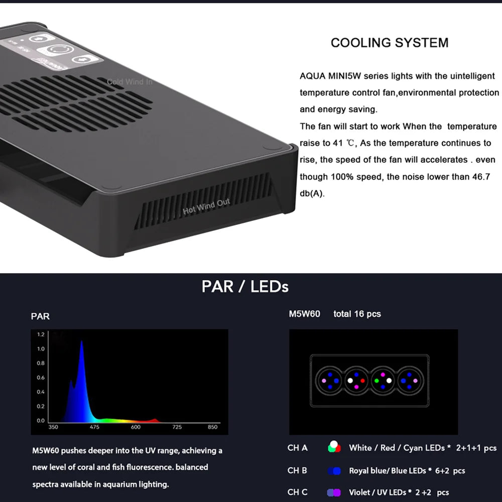 AQUANEST LED Aquarium Light T30/40/60 CREE Full Spectrum Intelligent Temperature Marine SPS LPS for Coral Reef Fish Tank
