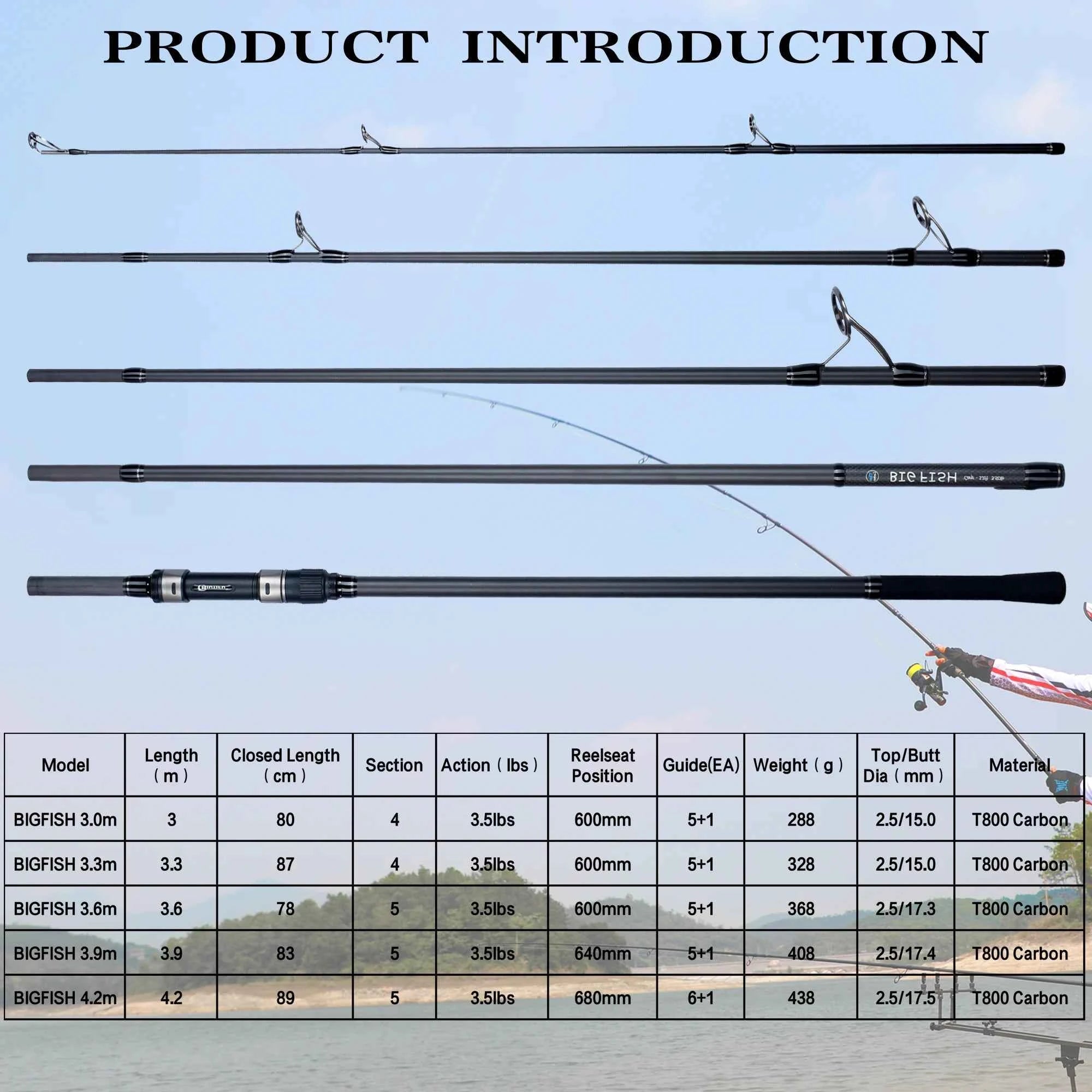 BIUTIFU BIGFISH Carp Fishing Rod 4.5/4.2/3.9/3.6/3.0m T800 Carbon 3.5lbs Throwing 40-200g Travel Surfcasting Spinning Hard Pole