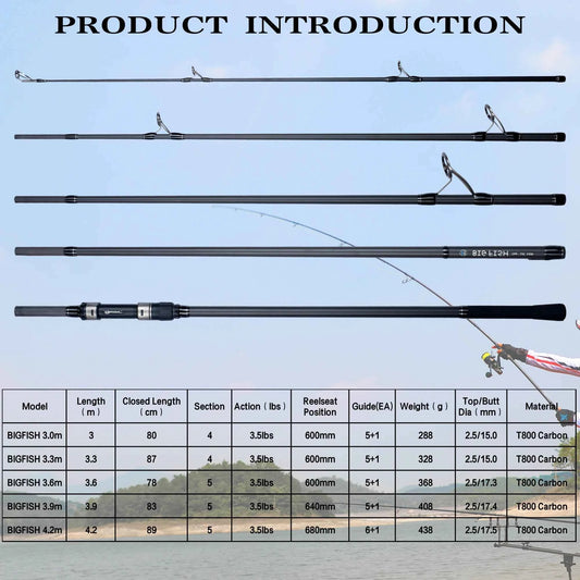 BIUTIFU BIGFISH Carp Fishing Rod 4.5/4.2/3.9/3.6/3.0m T800 Carbon 3.5lbs Throwing 40-200g Travel Surfcasting Spinning Hard Pole