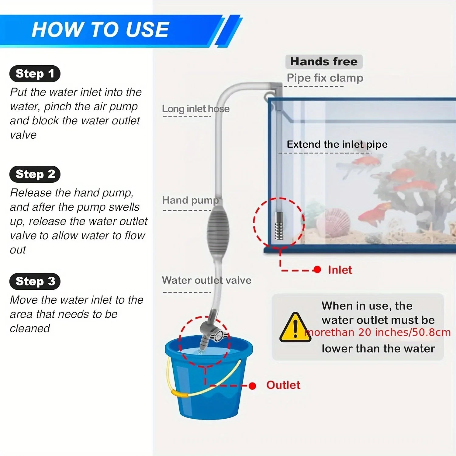 3-in-1 Multifunctional Aquarium Water Changer Manual Fish Tank Cleaning Siphon with Flow Control Debris Vacuum Fish Tank Drainer