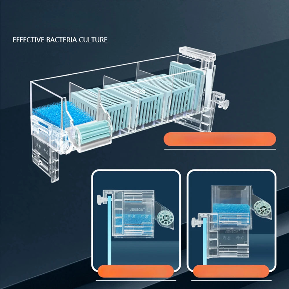Aquarium Wall-Mounted Waterfall Filter Roller, ,Circulating Oxygen genation,Multi-Layer Fish Tank Top Filter New