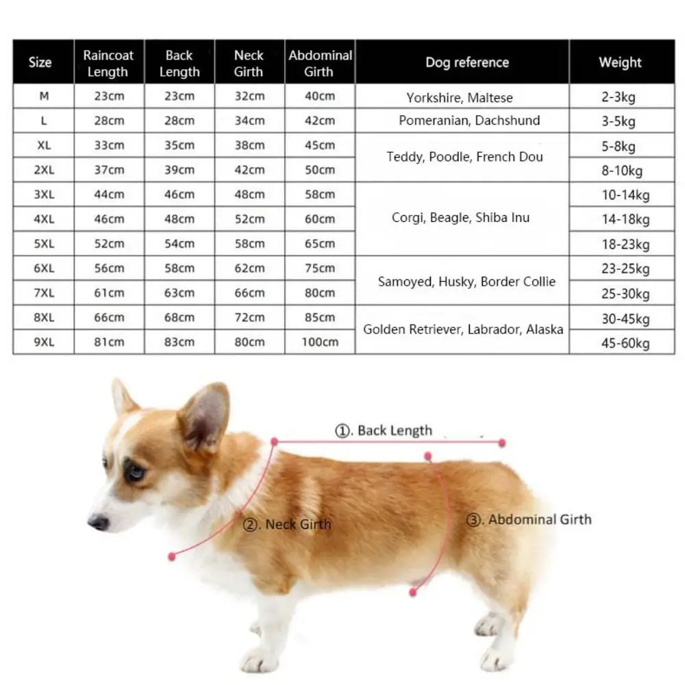 Pet It Yolk Man Pu Dog Raincoat Teddy Corgi Golden Retriever Pet Clothes Waterproof Outdoor Dog Supplies