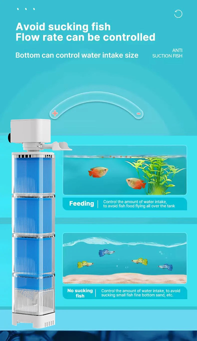 6in1 Aquarium Filter Pump Fish Tank Submersible Silent Air Oxygen Aerator Internal Water Pump Aquarium Air Pump Wave Maker 220v