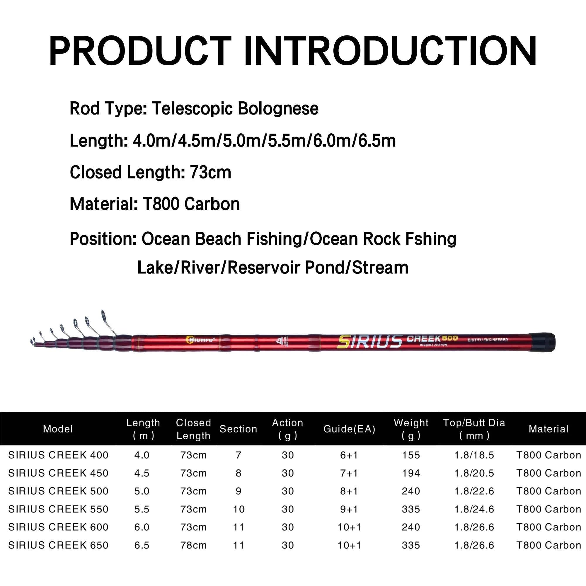 BIUTIFU Telescopic Bolognese Fishing Rods 4.0/4.5/5/6.0/6.5m T800 Carbon Travel UltraLight Spinning Float Outdoor 30g Trout Pole
