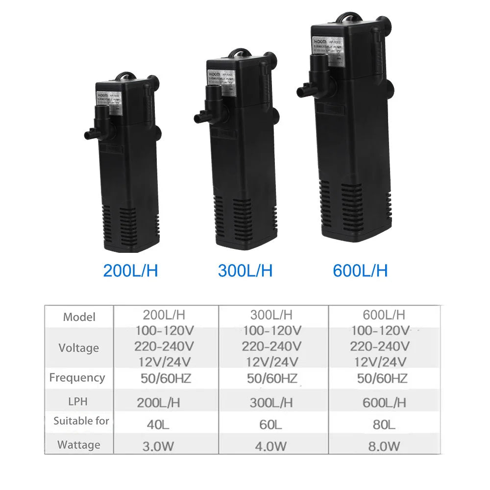 Low Level Water Submersible Water Filter Pump Aquarium Fish Tank Oxygen Increasing Pump Turtle Tank Filter EU Plug
