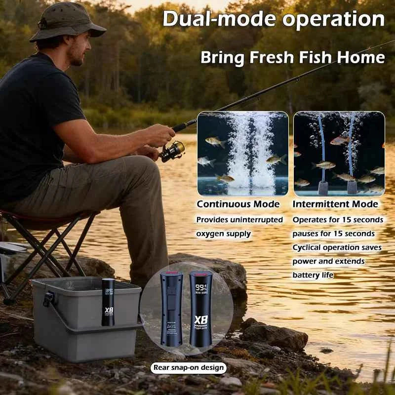Aquarium Fish Tank Oxygen Pump Charging Dual-Purpose Air Pump Usb Lithium Battery Household Portable Fishing Mute Outdoor