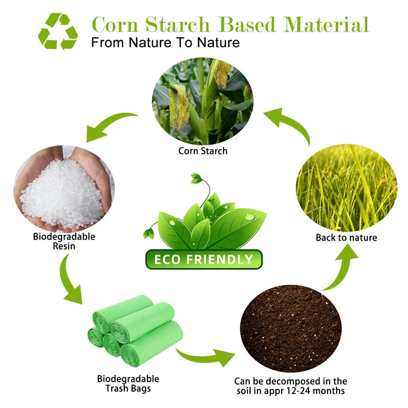 Pet Biodegradable Trash Bag 36-42 Rolls Dog Poop Bags Bulk  cented Poo Bag Degradable Cat Waste Bags Dog Poop Dispenser