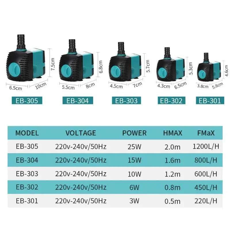 110V-240V Fish Tank Water Fountain Pump Filter 3W 10W 15W 25W Ultra-Quiet Submersible Fish Pond Aquarium Water Pump
