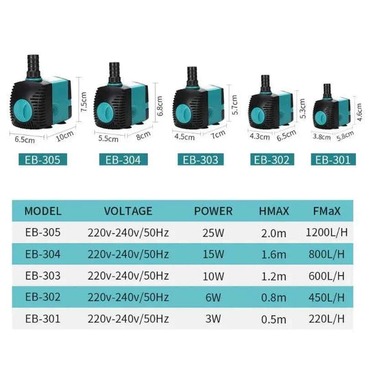 110V-240V Fish Tank Water Fountain Pump Filter 3W 10W 15W 25W Ultra-Quiet Submersible Fish Pond Aquarium Water Pump
