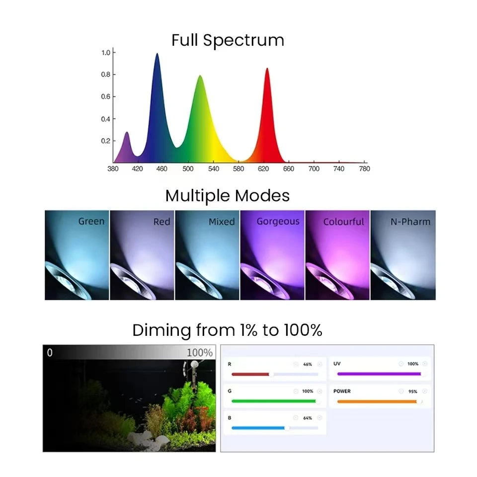 WEEK AQUA T90 PRO APP RGB-UV 90W Fish Tank Bracket Downlight Dimming Timing Aquarium LED Aquatic Light reef led light with app