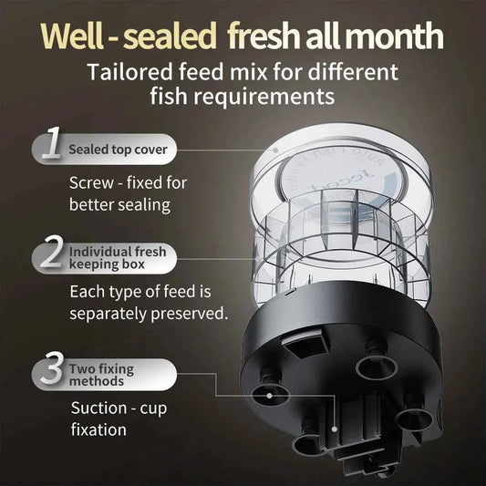 Jebao Jecod 2025 New RF Smart Automatic Aquarium Fish Feeder with Digital Timing and BT Control Feeding Function