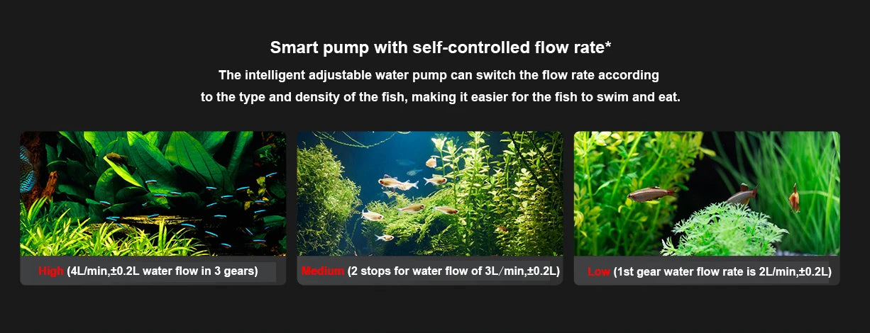 NEW MIJIA Smart Fish Tank MYG100 Work With Mijia APP Mobile Controlled Remote Feeding Smart Lighting System Light Aquarium CN