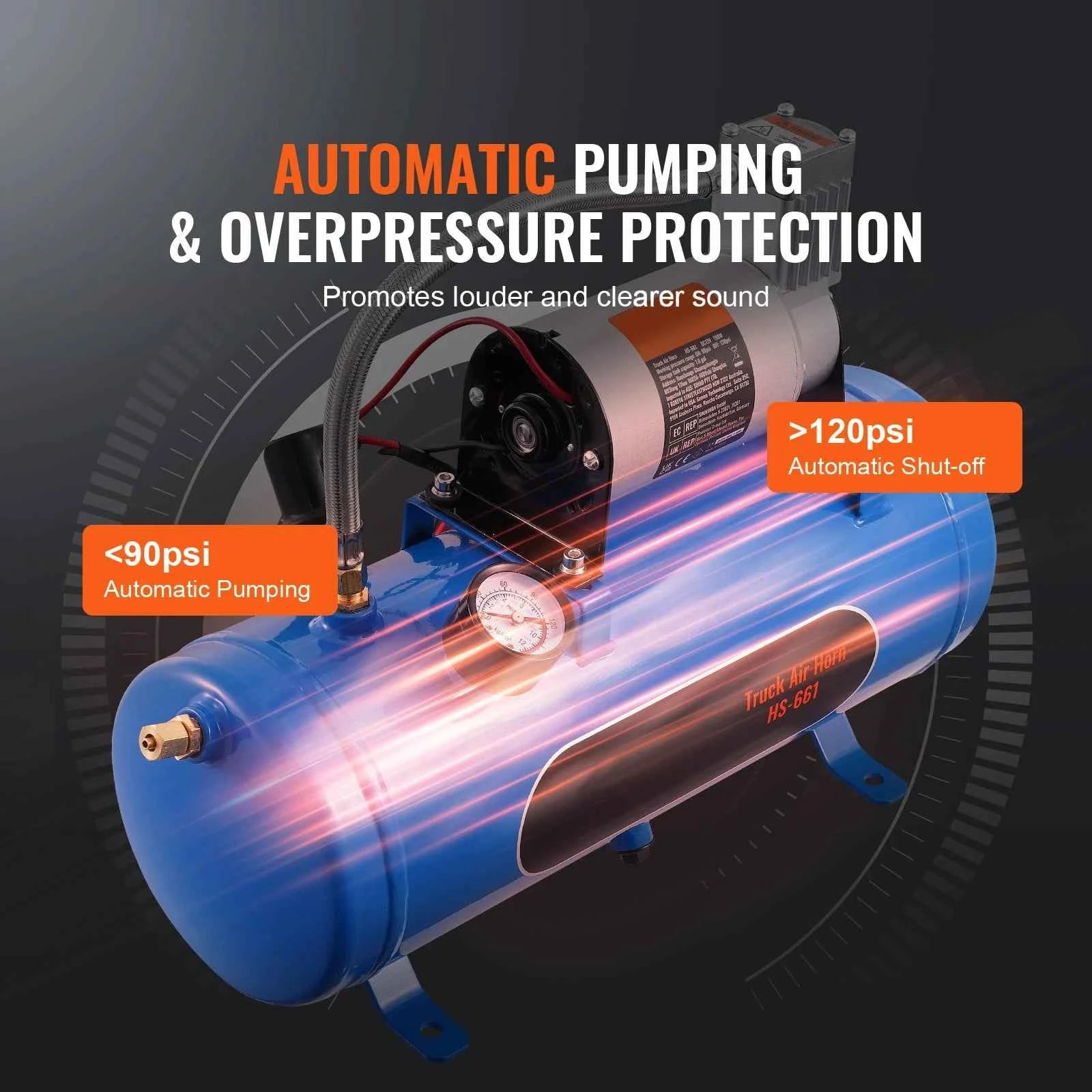 SucceBuy 12V Air Compressor with Tank 3/6L Train Horn Air Compressor 120psi Air Compressor System for Train Horn/Inflating Tire