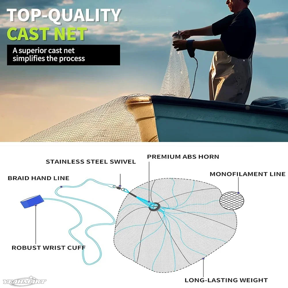 Casting Net 4ft 6ft 8ft Radius Cast Nets USA Saltwater Freshwater Fishing Net with Ring Easy to Throw Casting Net for Bait Trap