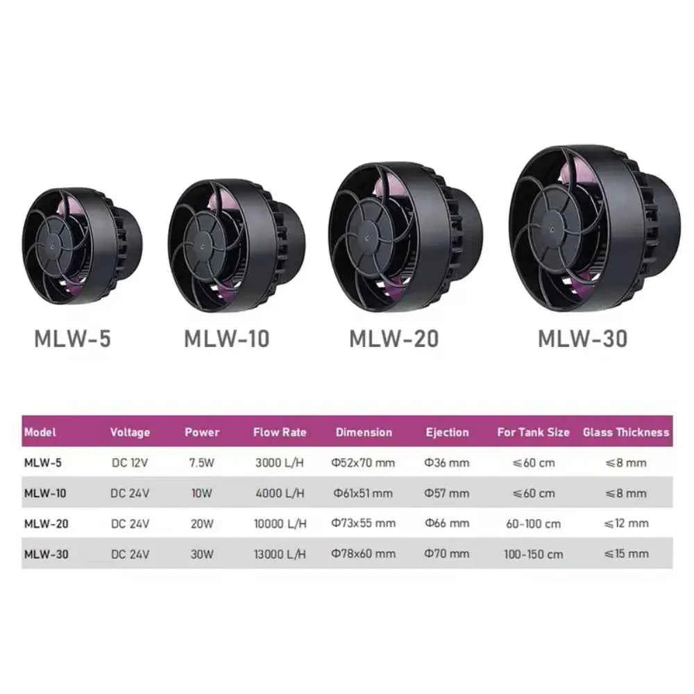 Jebao Jecod  MLW-5 MLW-10 MLE-20 MLW-30 Series Aquarium Smart Wave Maker Flow Pump with WiFi LCD Controller for Fish Tank