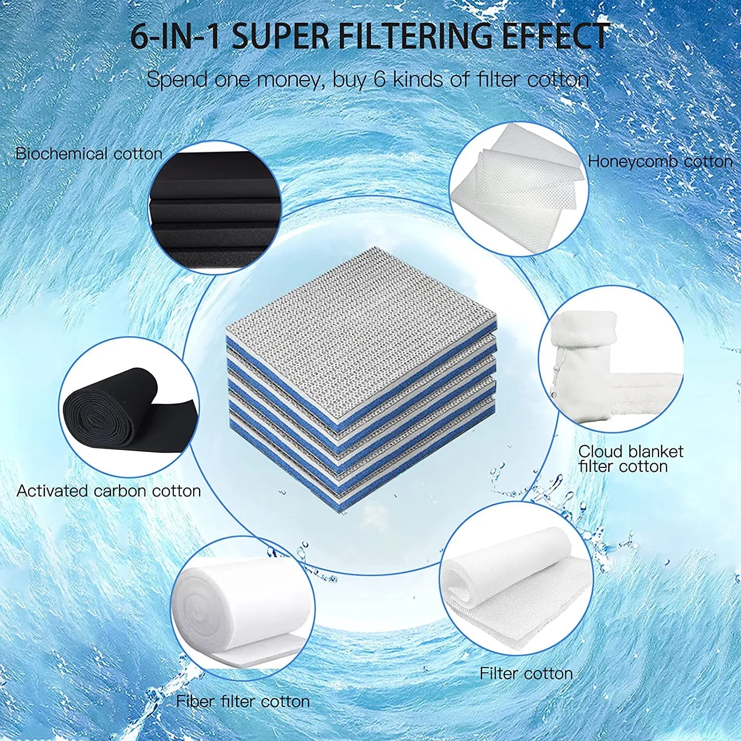 Aquarium 8D Sponge Fish Pond Tank Filter Cotton Pad 8 Layers Cleaning Purifier Water Purification Accessories without Glue