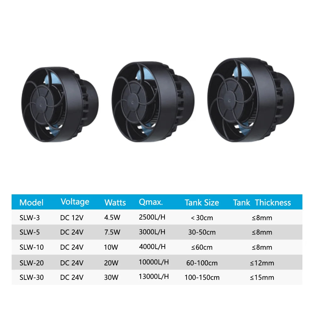 Jebao Jecod SLW Series Manual Control Constant Compatible SINE Aquarium Wavemaker Pump for Freshwater Saltwater Fish Tank
